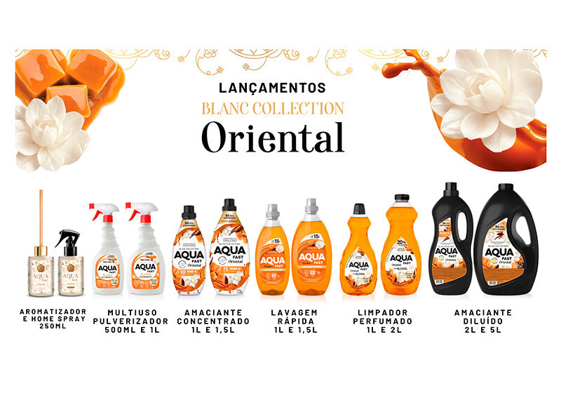 Aquafast lança Blanc Collection, nova linha premium inspirada na perfumaria oriental